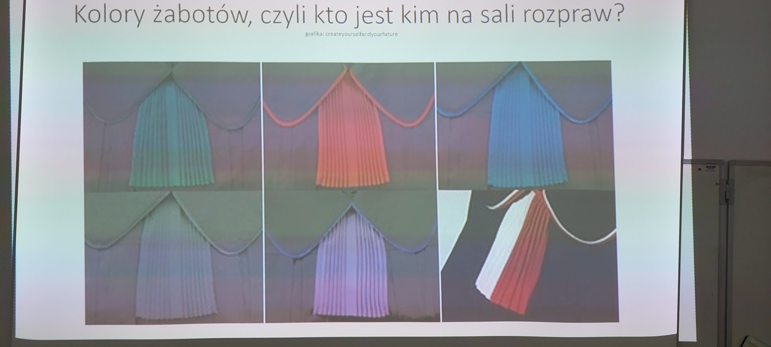 kolory żabotów